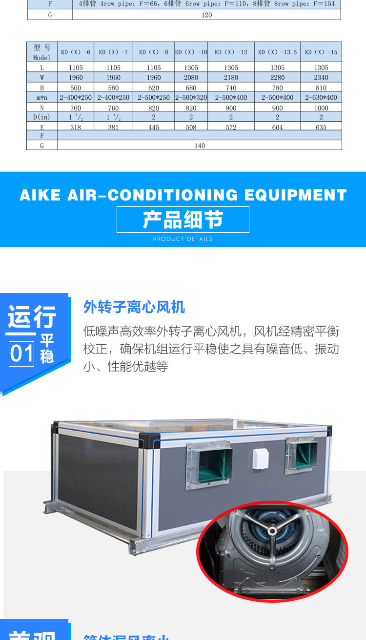 新風(fēng)機(jī)組出現(xiàn)故障該如何解決？