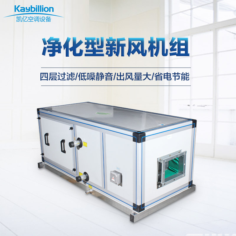 新風機組你了解多少？